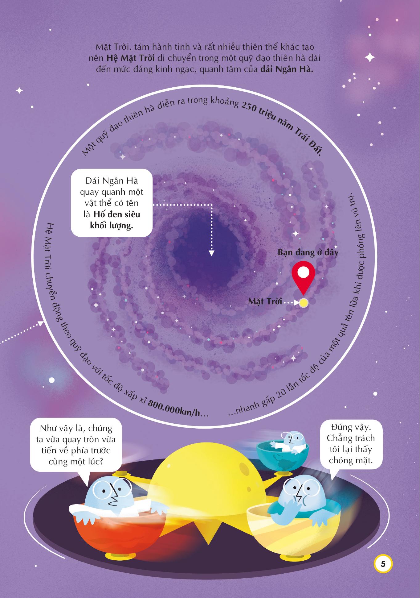 100 Bí Ẩn Đáng Kinh Ngạc Về Vũ Trụ - 100 Things To Know About Space - Bìa Cứng (Tái Bản 2026) - Ảnh 6