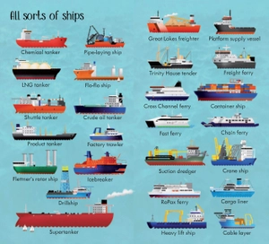 199 ships and boats - Ảnh 5