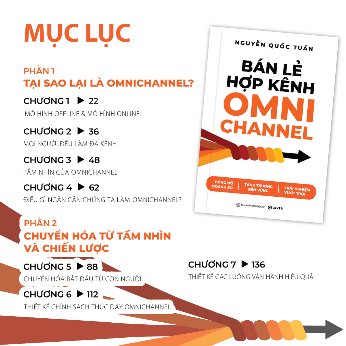 bán lẻ hợp kênh omnichannel - Ảnh 3