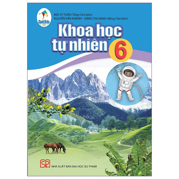 Bo
Bai Tap Cong Nghe 6 (Canh Dieu) (Chuan) - Ảnh 11