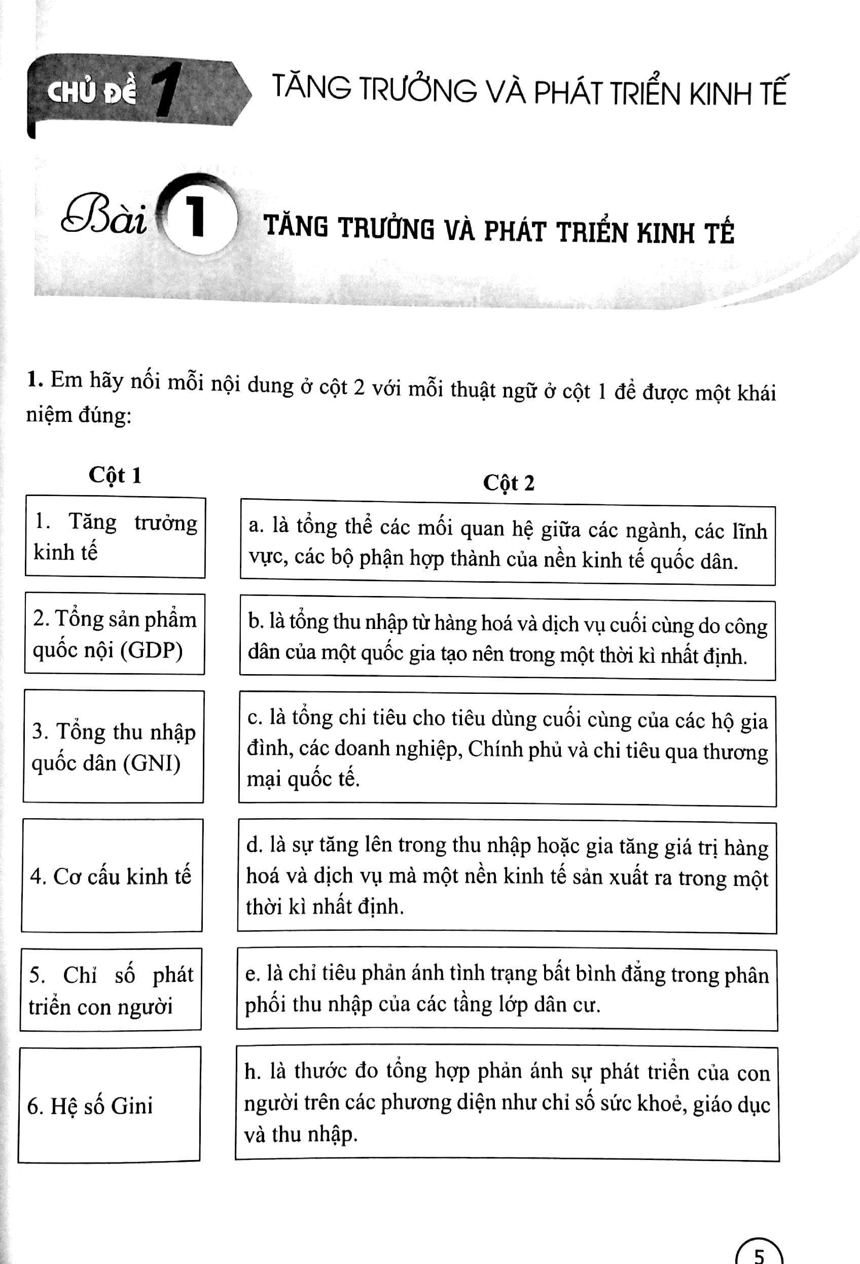 Bo
Bai Tap Giao Duc Kinh Te Va Phap Luat 12 (Canh Dieu) (Chuan) - Ảnh 5