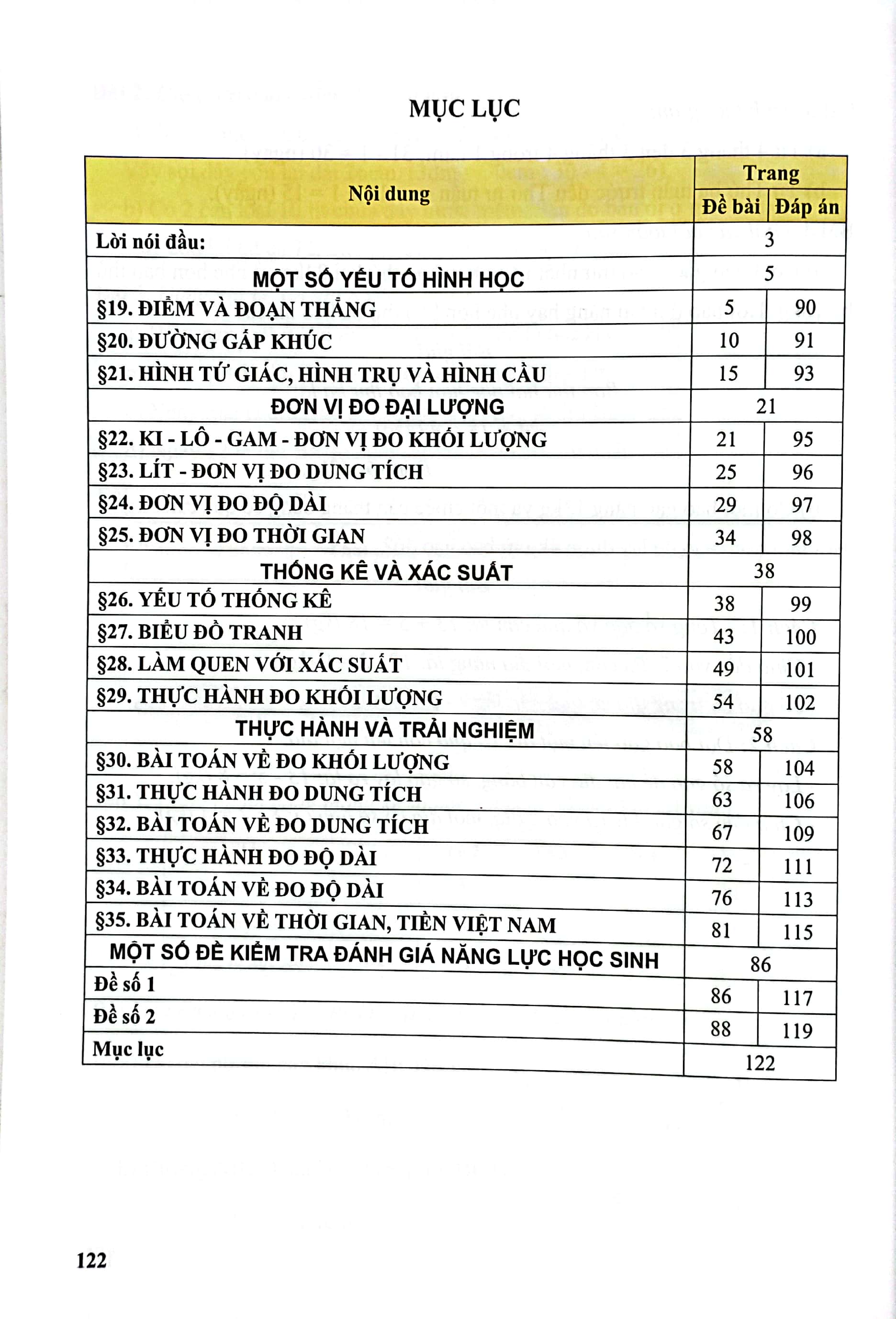 Bo
						
										
										Bai Tap Phat Trien Nang Luc Hoc Toan Lop 2 - Tap 2 - Ảnh 3