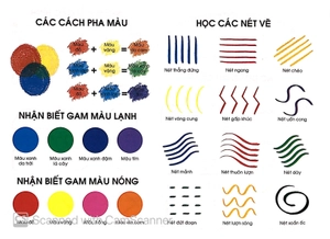 bộ bạn nhỏ ơi, tô màu thật là dễ - tập 3 - Ảnh 2