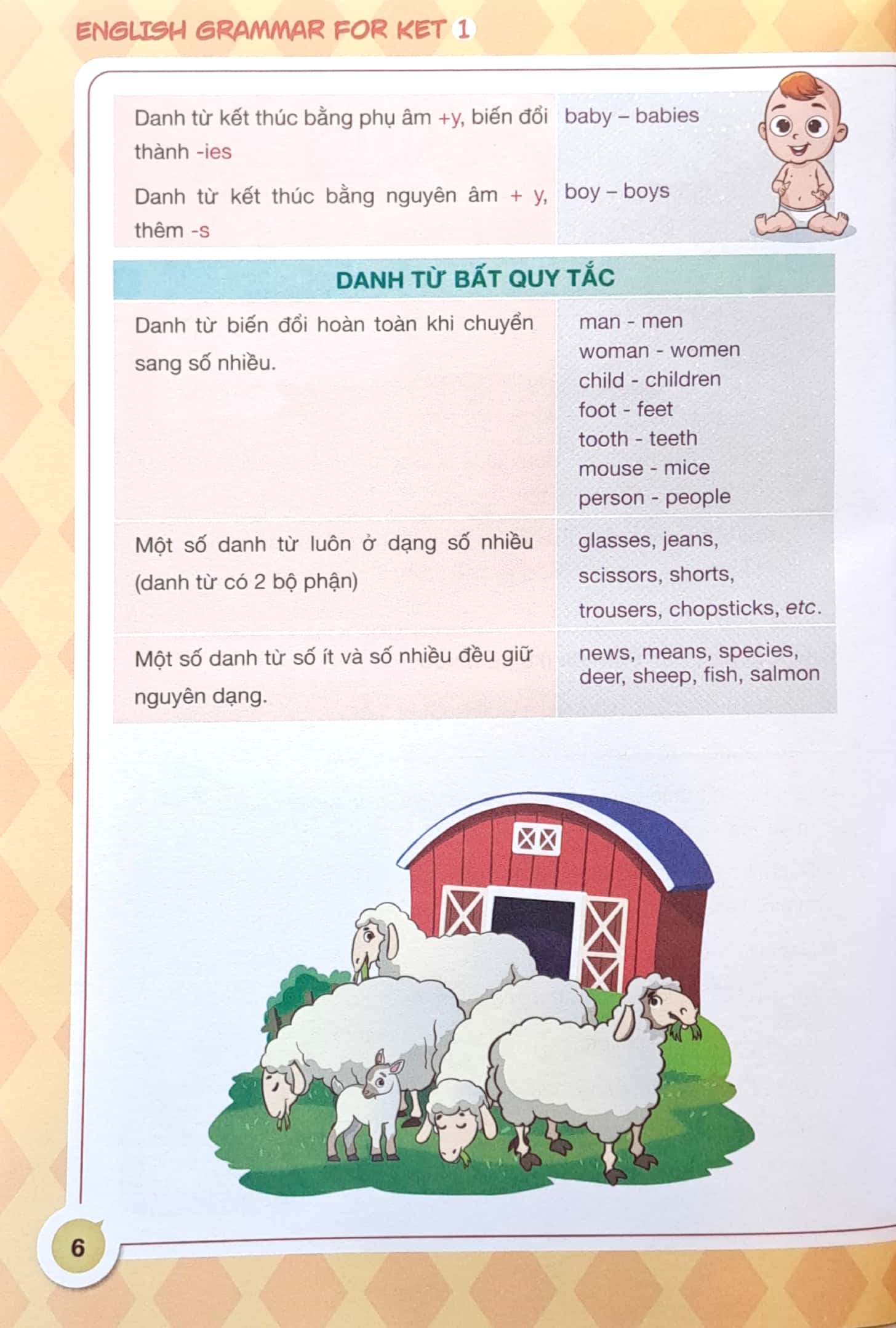 bộ english grammar for ket 1 (có đáp án) - Ảnh 5