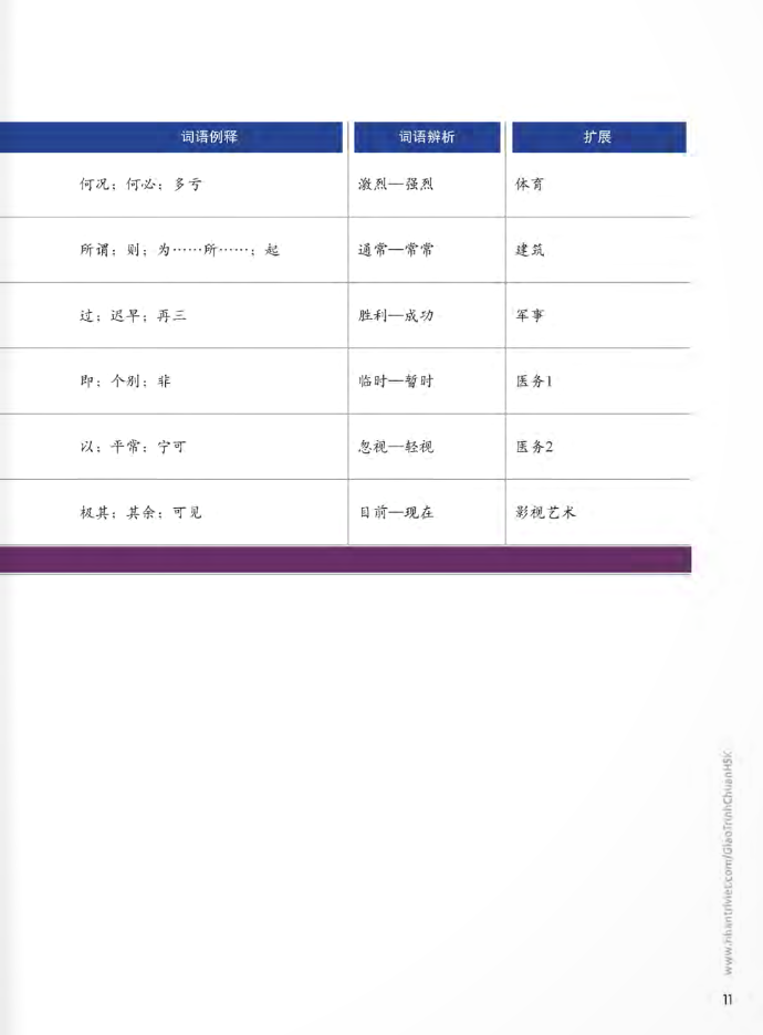 bộ giáo trình chuẩn hsk 5 - tập 1 - Ảnh 6