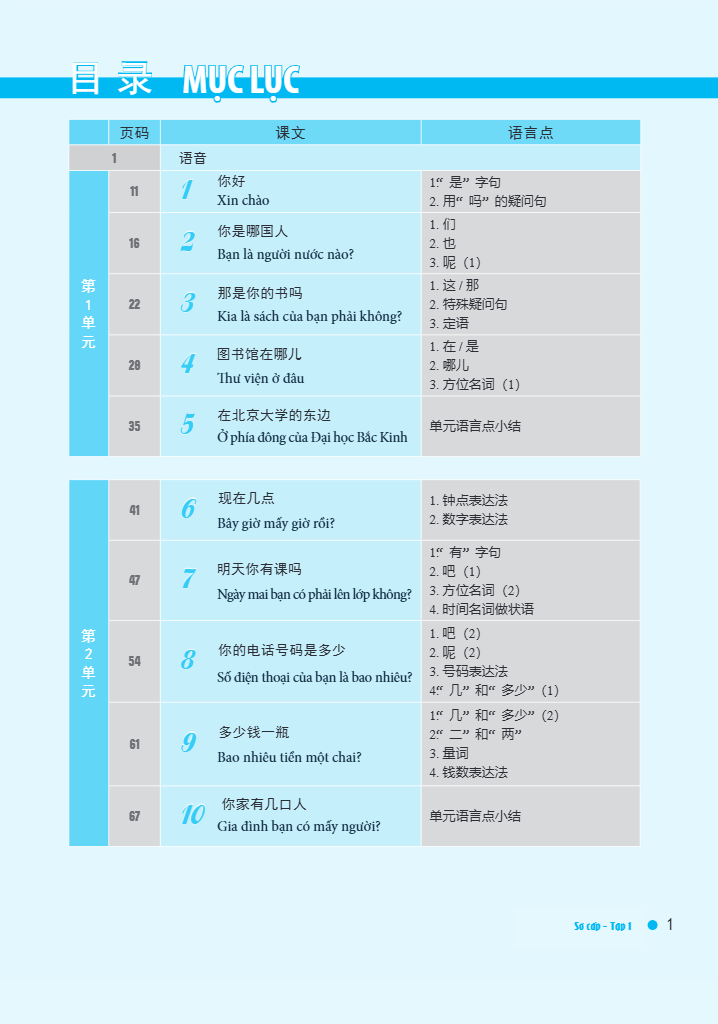 Bộ Giáo Trình Hán Ngữ Boya - Sơ Cấp - Tập 1 (Tái Bản 2025) - Ảnh 14
