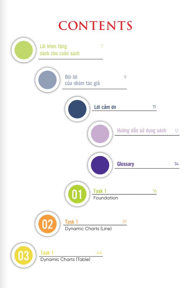 Bộ
Ielts Writing Journey - From Basics To Band 6.0 (Tái Bản 2024) - Ảnh 3