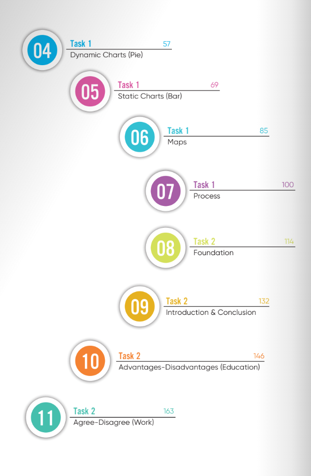 Bộ
Ielts Writing Journey - From Basics To Band 6.0 (Tái Bản 2024) - Ảnh 4