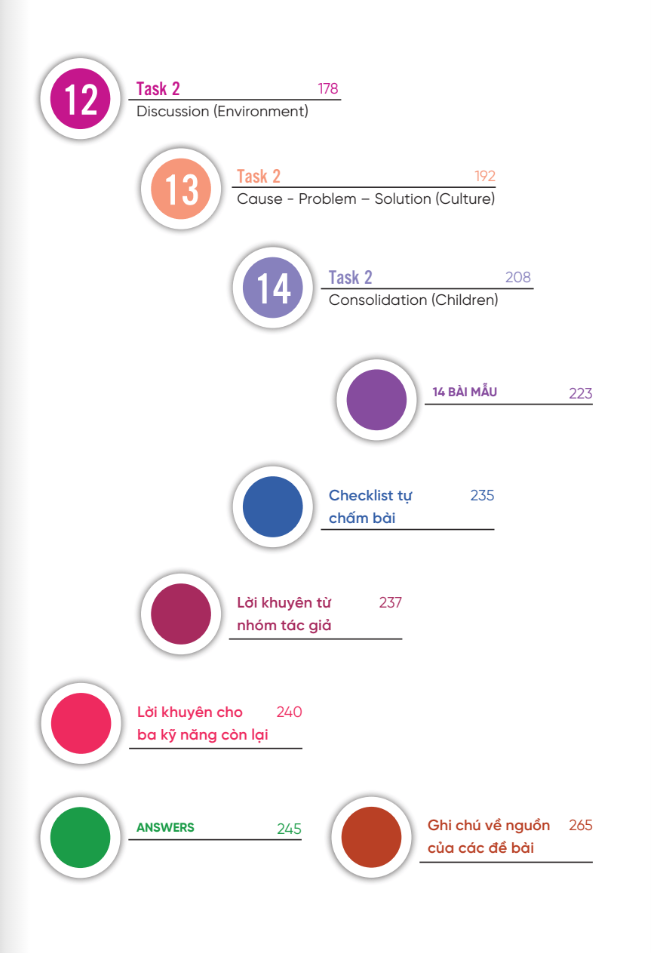 Bộ
Ielts Writing Journey - From Basics To Band 6.0 (Tái Bản 2024) - Ảnh 5