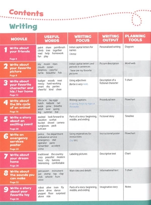 bộ oxford discover 2nd edition: level 1: writing and spelling book - Ảnh 3