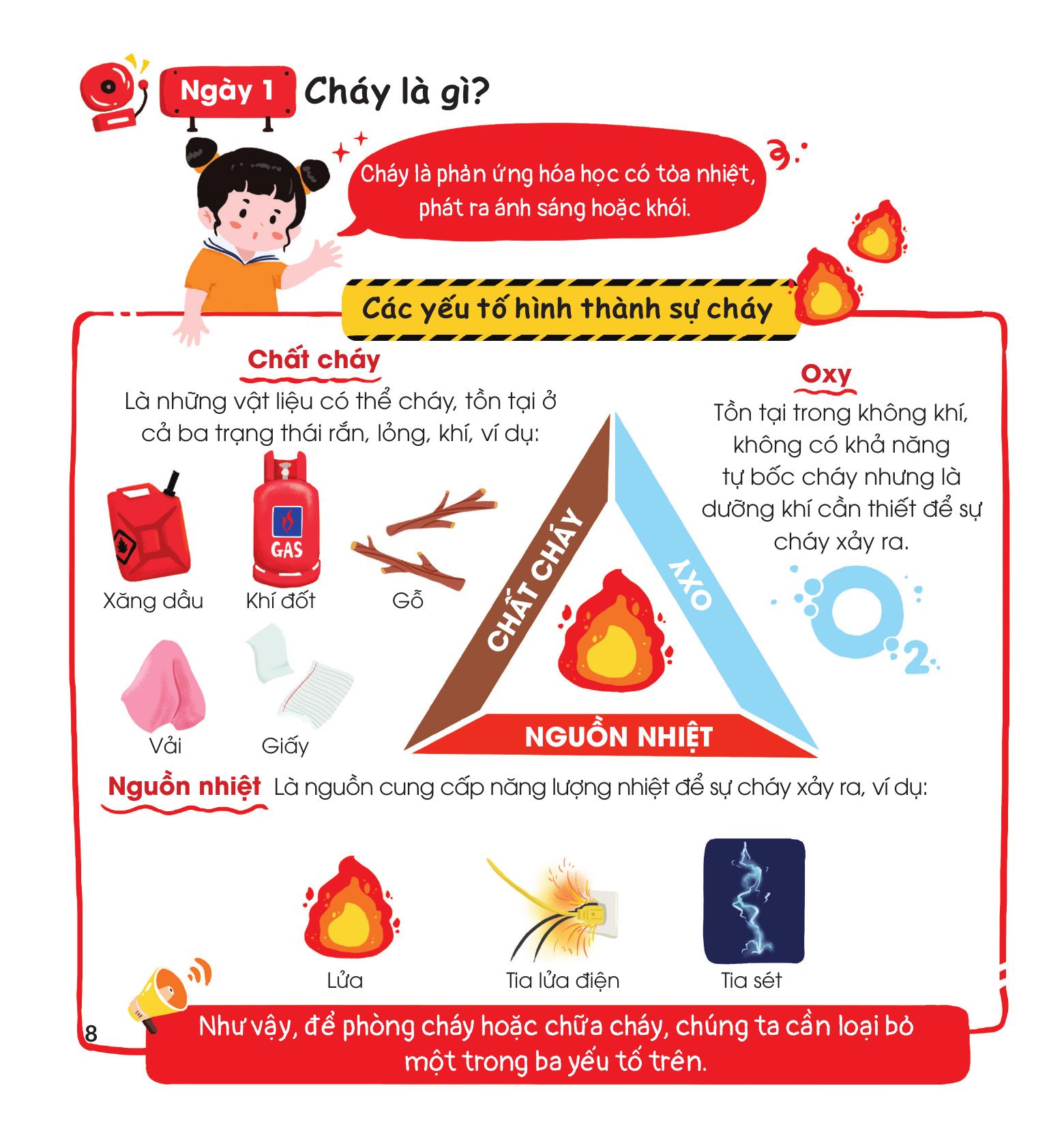 bộ sách 30 ngày cùng em học hiểu về - phòng cháy, chữa cháy + phòng chống đuối nước (bộ 2 cuốn) - Ảnh 7