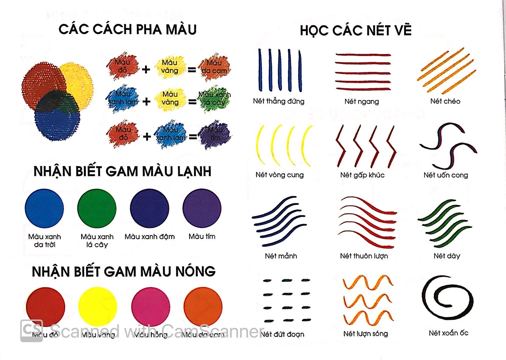 bộ sách bạn nhỏ ơi tô màu thật là dễ: vẽ lên những gam màu tươi sáng của trẻ thơ (bộ 9 cuốn) - Ảnh 24
