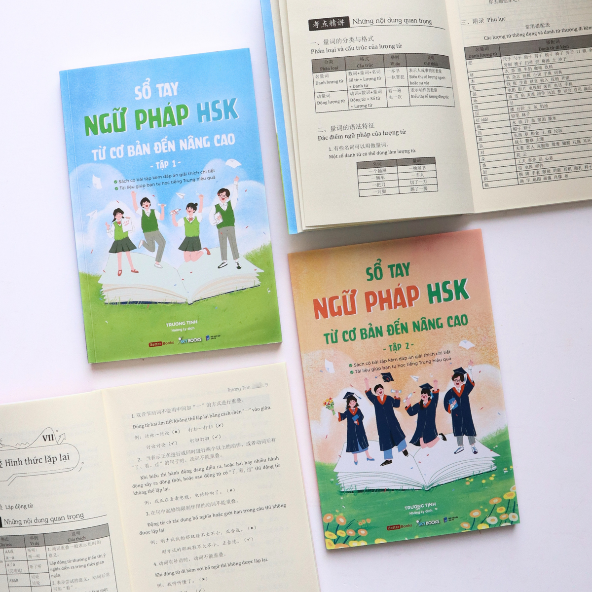 Bộ Sổ Tay Ngữ Pháp HSK Từ Cơ Bản Đên Nâng Cao - Tập 2 - Ảnh 6