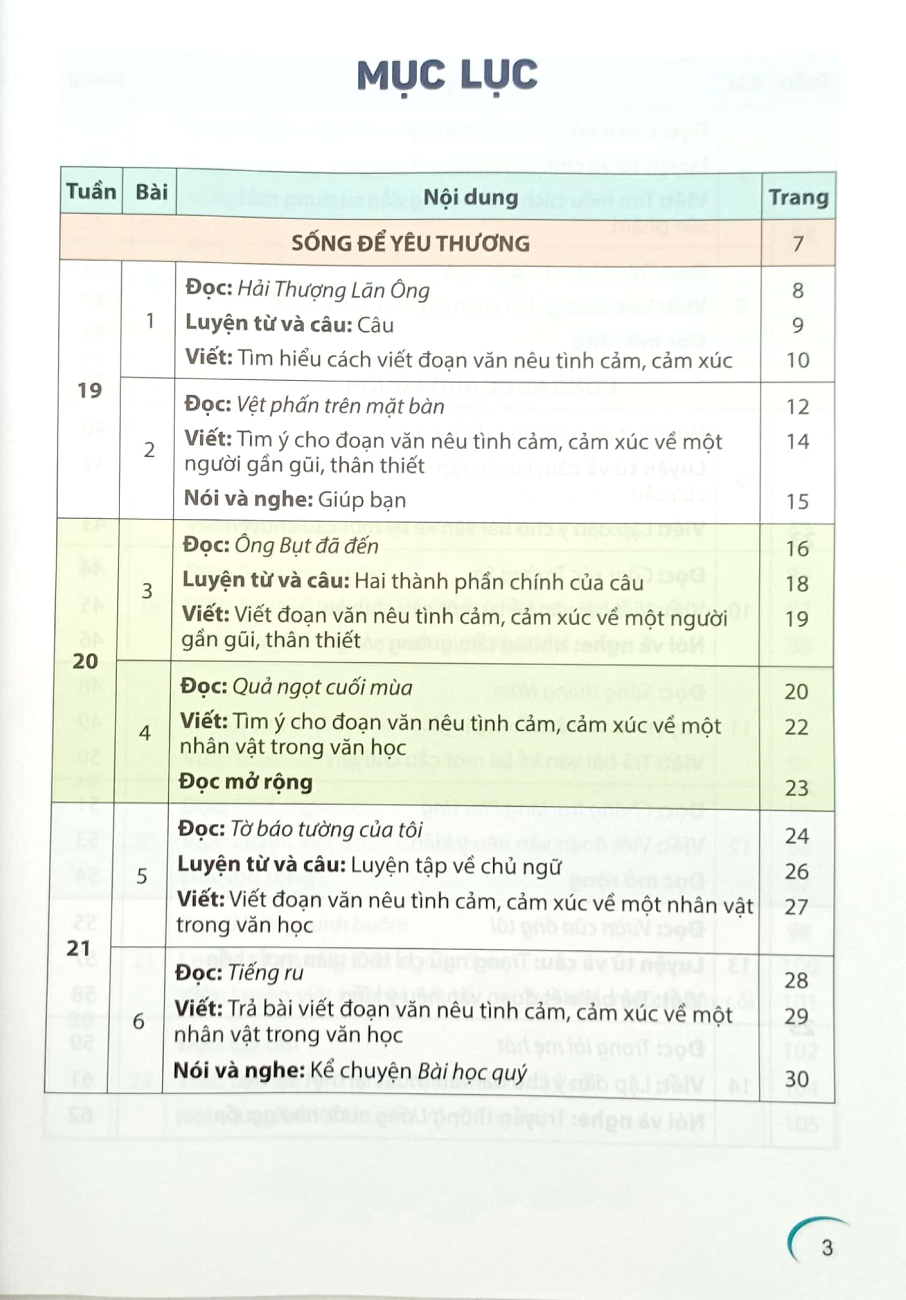 bộ tiếng việt 4 - tập 2 (kết nối tri thức) (chuẩn) - Ảnh 3