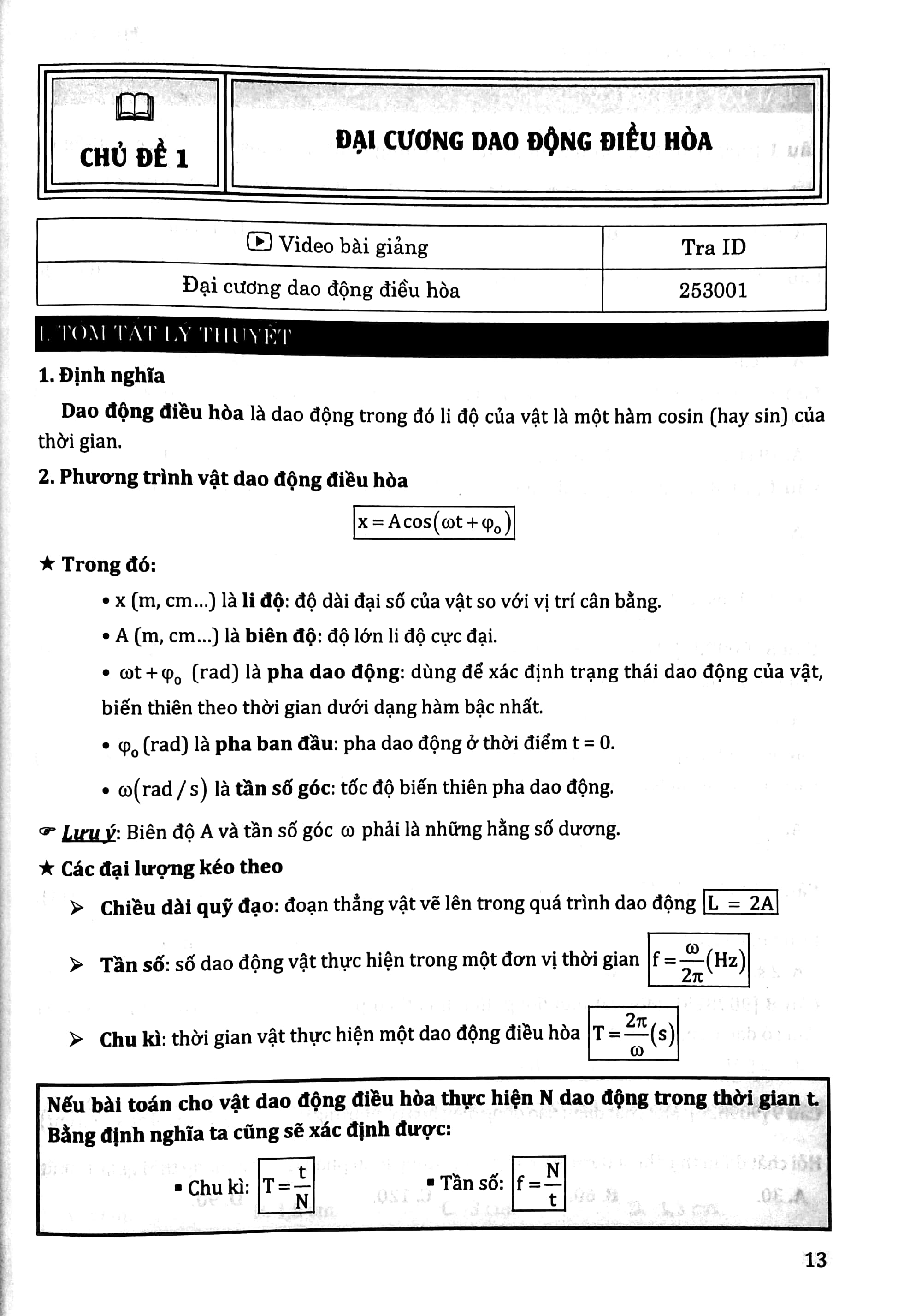 Bộ
Tổng Ôn Vật Lý Tập 1 - Ảnh 5
