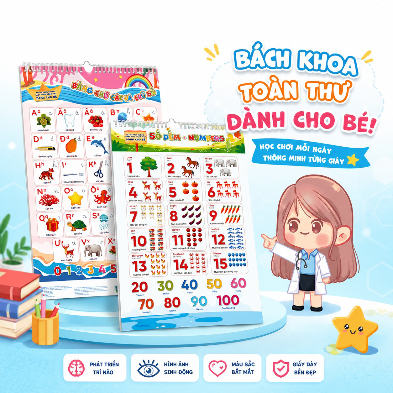 Bộ Tranh Treo Tường Bách Khoa Toàn Thư Dành Cho Bé - Ảnh 2
