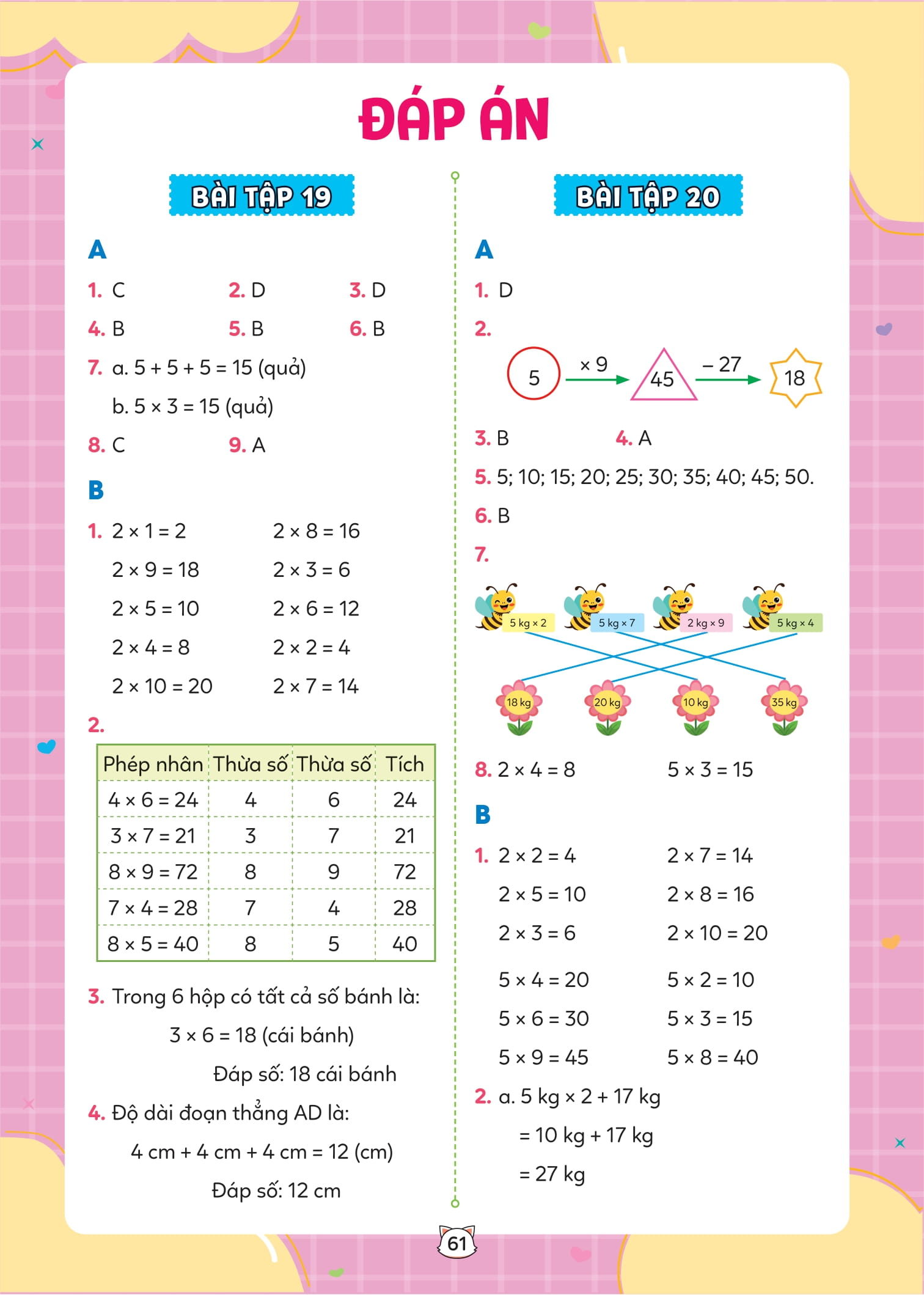 Bộ
Vở Bài Tập Toán Tăng Cường 2 - Tập 2 - Ảnh 19
