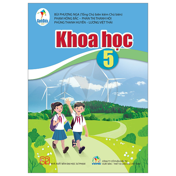 Bo
Vo Thuc Hanh Hoat Dong Trai Nghiem 5 (Canh Dieu) (Chuan) - Ảnh 27