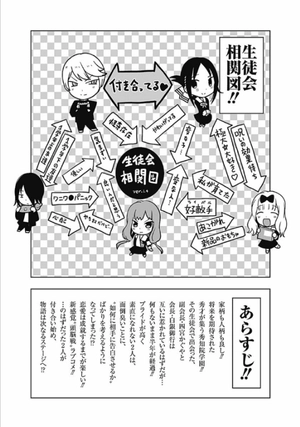 bộ かぐや様は告らせたい 19 - kagu ya sama wa tsugera setai - tensaitachi no koi 19 - Ảnh 4