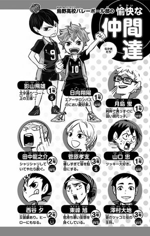 bộ れっつ! ハイキュー!? 7 - let's! haikyu !? 7 - Ảnh 6