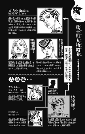 bộ ジョジョリオン 27 - jojolion 27 - Ảnh 12