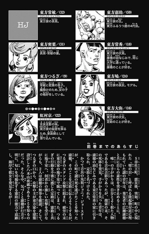 bộ ジョジョリオン 8 jojorion 8 - Ảnh 6