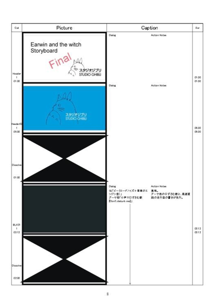 Bo
スタジオジブリ絵コンテ全集22 アーヤと魔女 - Studio Ghibli Complete Storyboard Collection 22 Earwig And The Witch - Ảnh 3