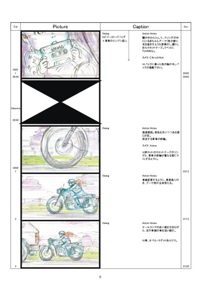 Bo
スタジオジブリ絵コンテ全集22 アーヤと魔女 - Studio Ghibli Complete Storyboard Collection 22 Earwig And The Witch - Ảnh 4
