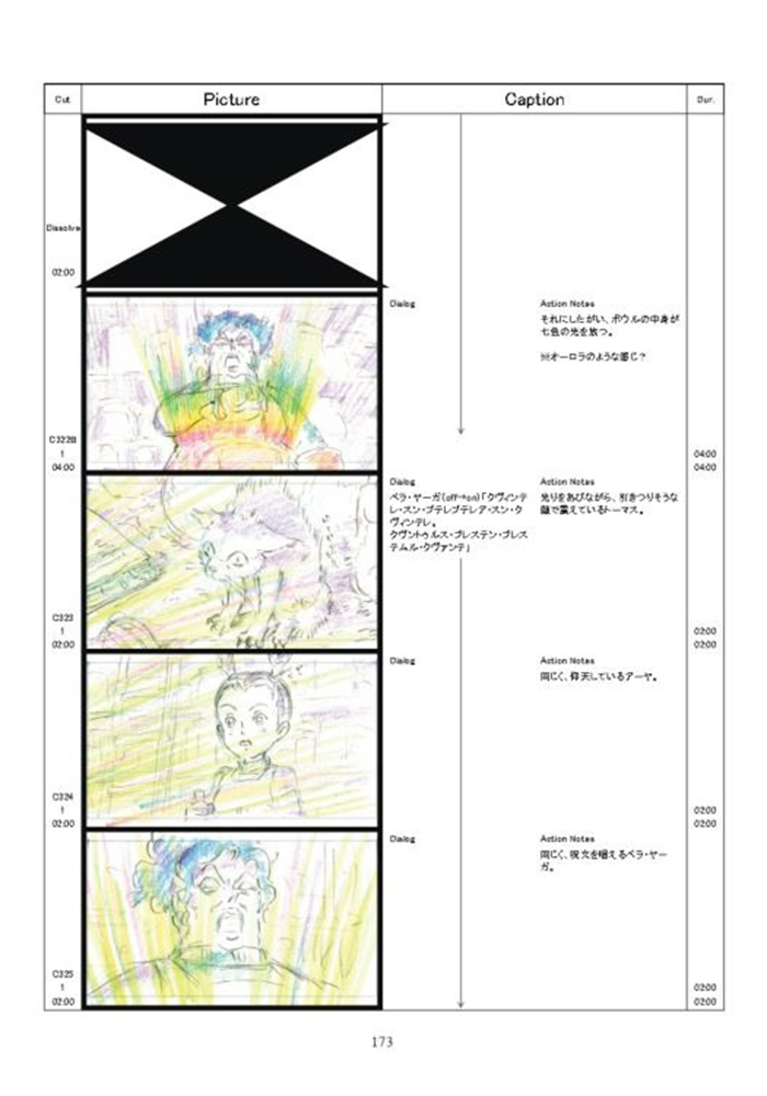 Bo
スタジオジブリ絵コンテ全集22 アーヤと魔女 - Studio Ghibli Complete Storyboard Collection 22 Earwig And The Witch - Ảnh 5
