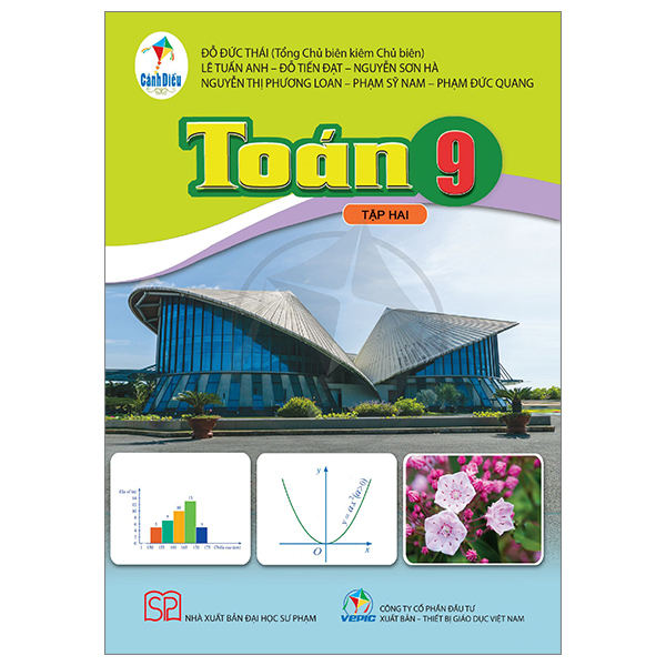Cong Nghe 9 - Dinh Huong Nghe Nghiep (Canh Dieu) (Chuan) - Ảnh 17