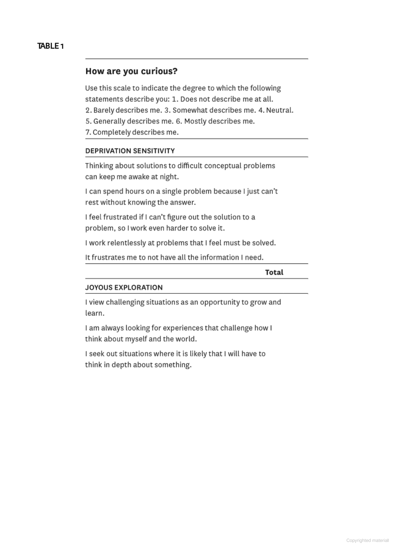 Curiosity (HBR Emotional Intelligence Series) - Ảnh 6