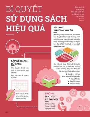 đột phá tư duy toán 10 - tập 1 - Ảnh 6