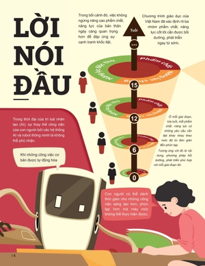 đột phá tư duy toán 11 - tập 1 - Ảnh 2