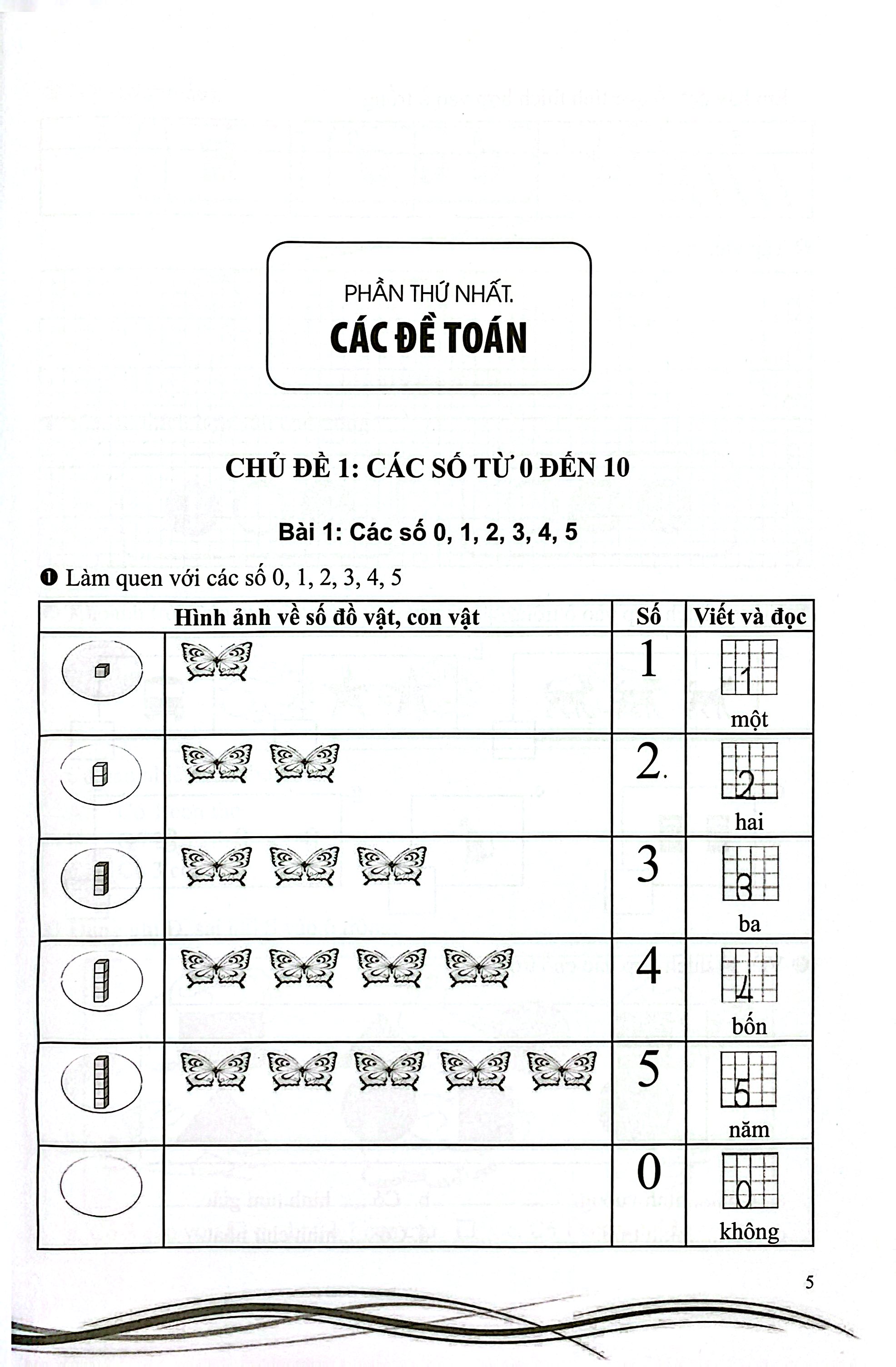 Giúp Em Làm Quen Và Học Tốt Toán 1 - Ảnh 5