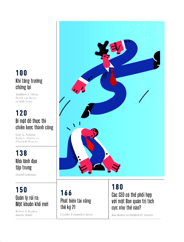 HBR - For CEOS - CEO Và Tầm Nhìn Chiến Lược - Ảnh 4