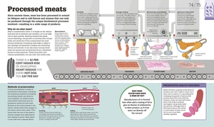 how food works: the facts visually explained (how things work) - Ảnh 3