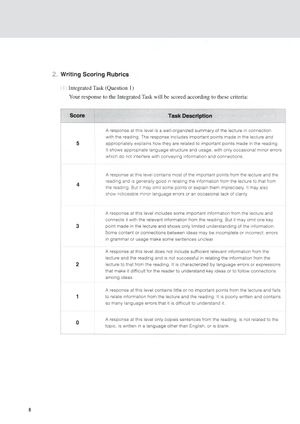how to master skills for the toefl ibt writing intermediate (kèm cd) - Ảnh 7