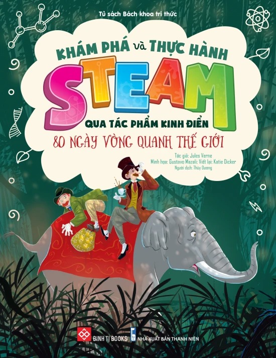 khám phá và thực hành steam qua tác phẩm kinh điển - 80 ngày vòng quanh thế giới - Ảnh 2