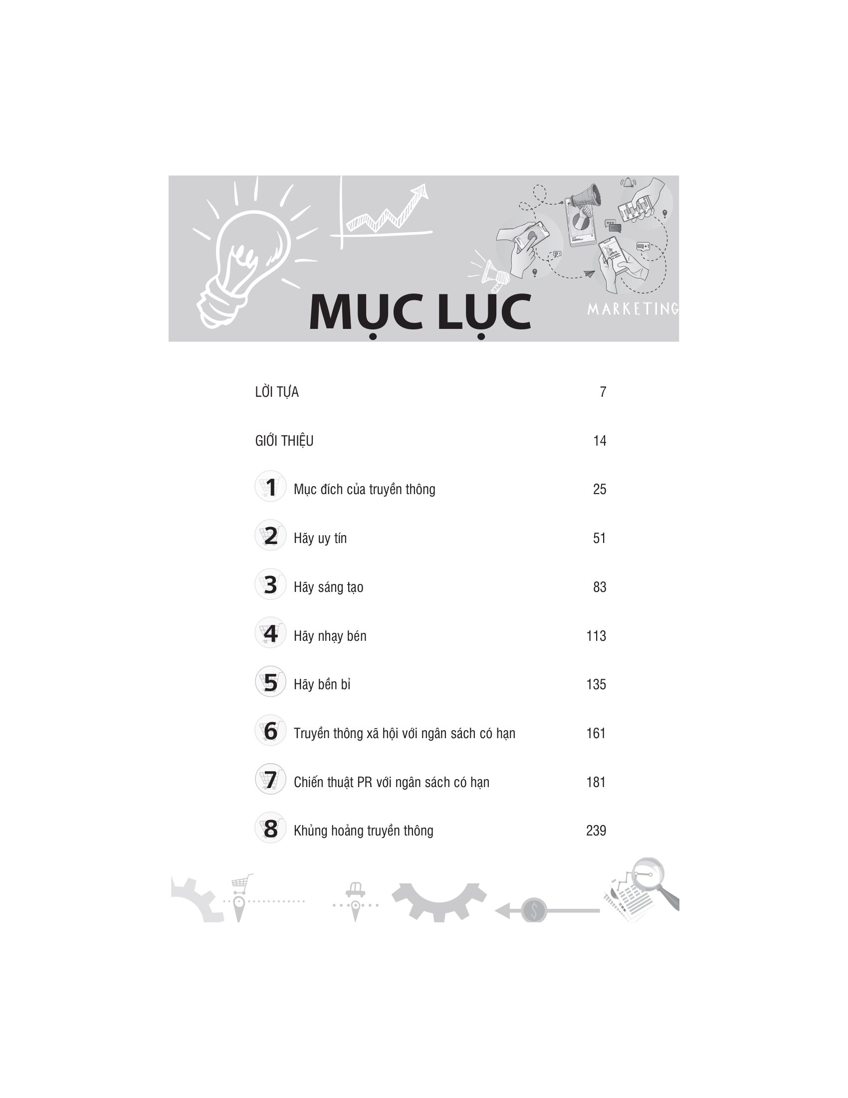 Marketing Ngược - Ảnh 5