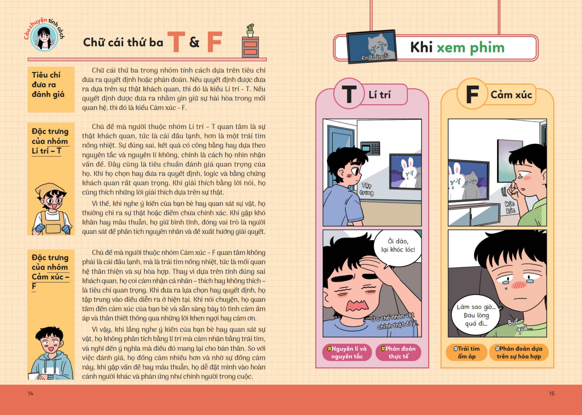MBTI - 16 Nhóm Tính Cách - Tập 5 - Hiểu Tính Cách Để Chọn Đúng Nghề Nghiệp - Ảnh 7
