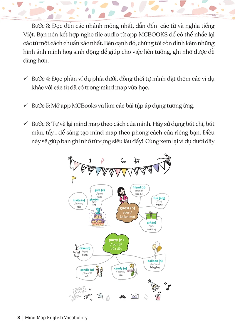 Mindmap English Vocabulary - Từ Vựng Tiếng Anh Qua Sơ Đồ Tư Duy - Ảnh 6