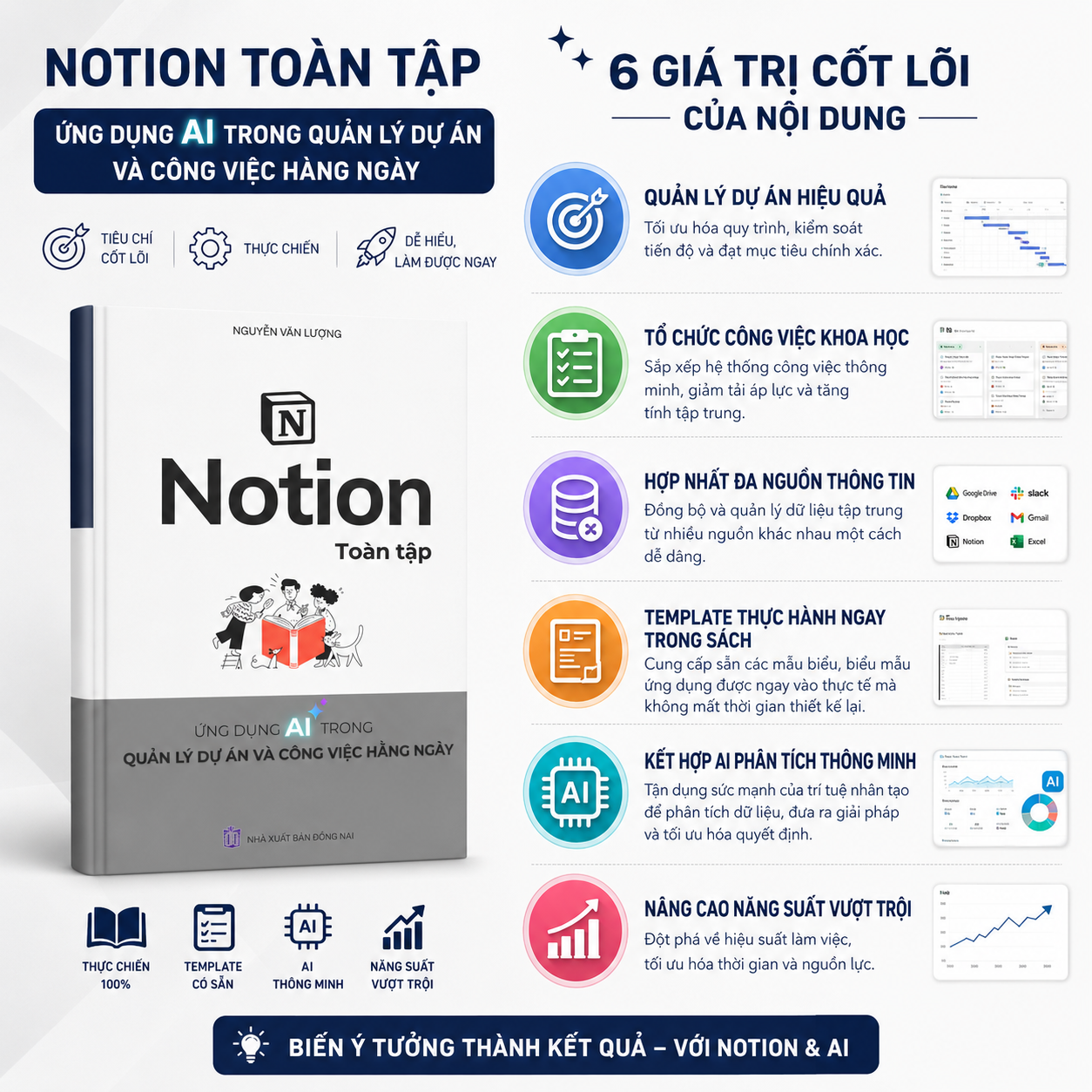 Notion Toàn Tập - Ứng Dụng AI Trong Quản Lý Dự Án Và Công Việc Hằng Ngày - Ảnh 14