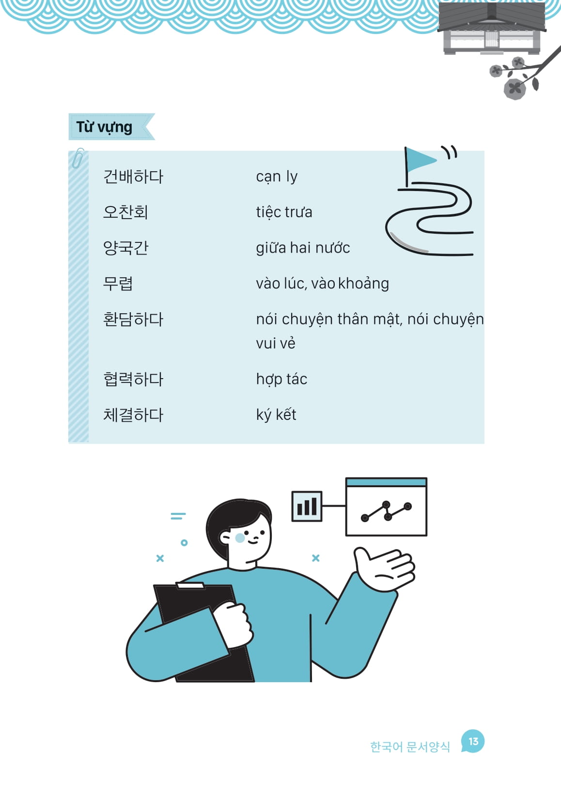 So Tay 169 Mau Van Ban Tieng Han Cong So - 한국어 문서양식 - Ảnh 12