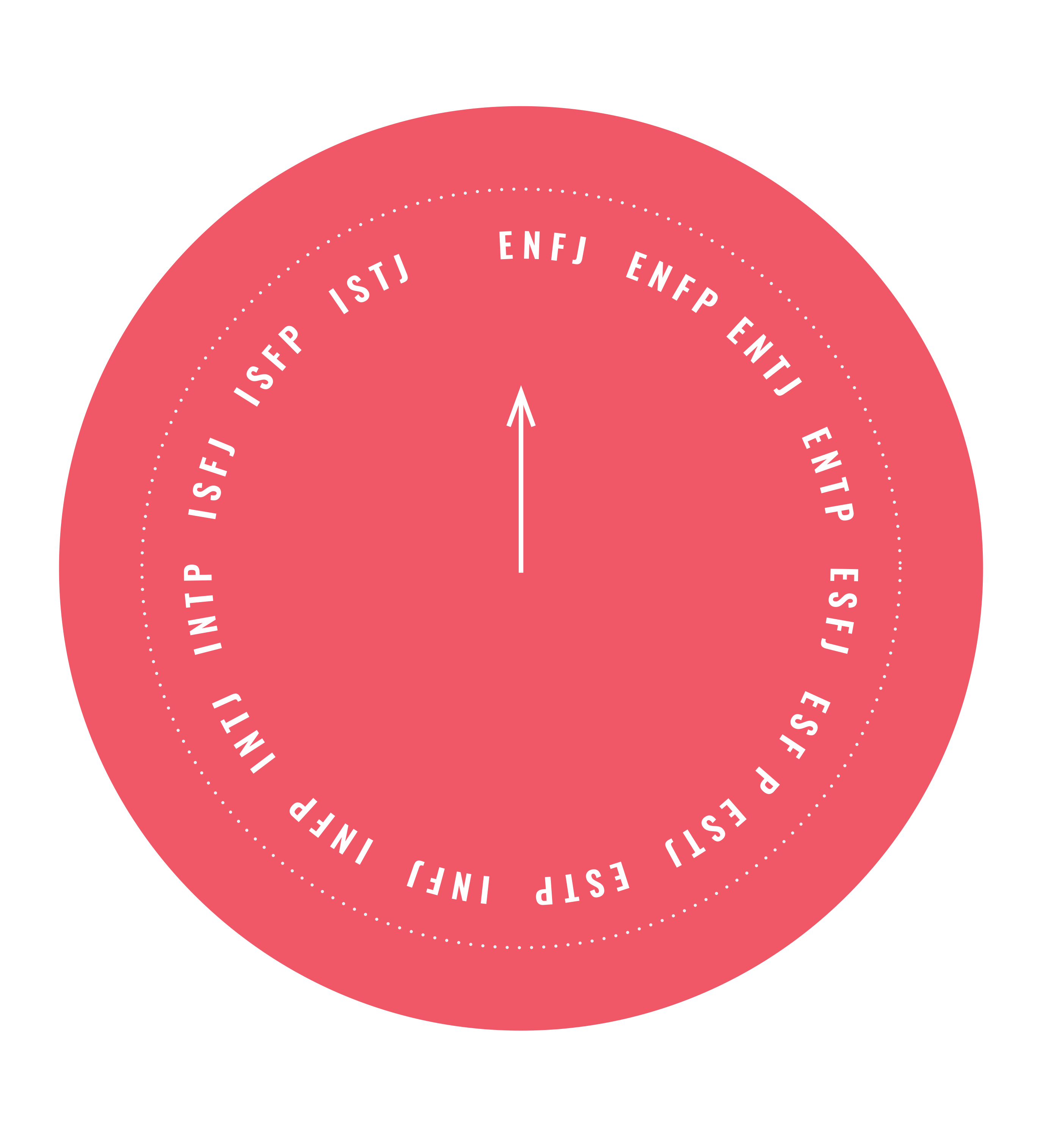 Sổ Tay Giải Mã Tính Cách - 25 Bài Trắc Nghiệm Tính Cách Dựa Trên MBTI Và Enneagram - Ảnh 4
