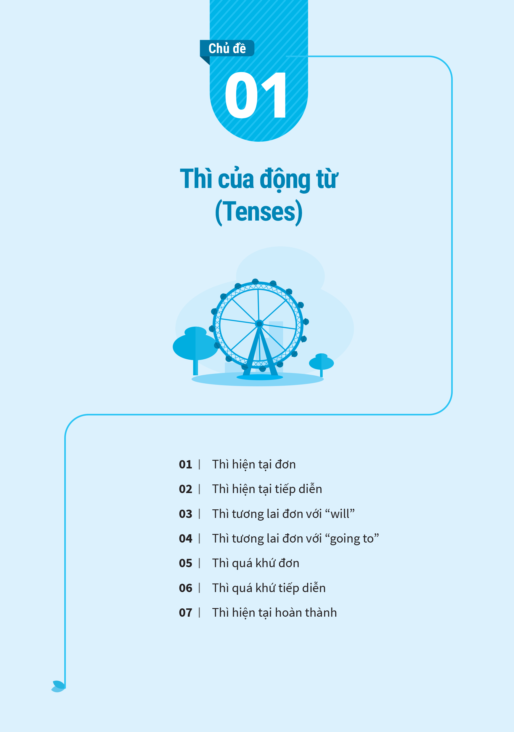 sổ tay học nhanh toàn diện tiếng anh thcs - Ảnh 9