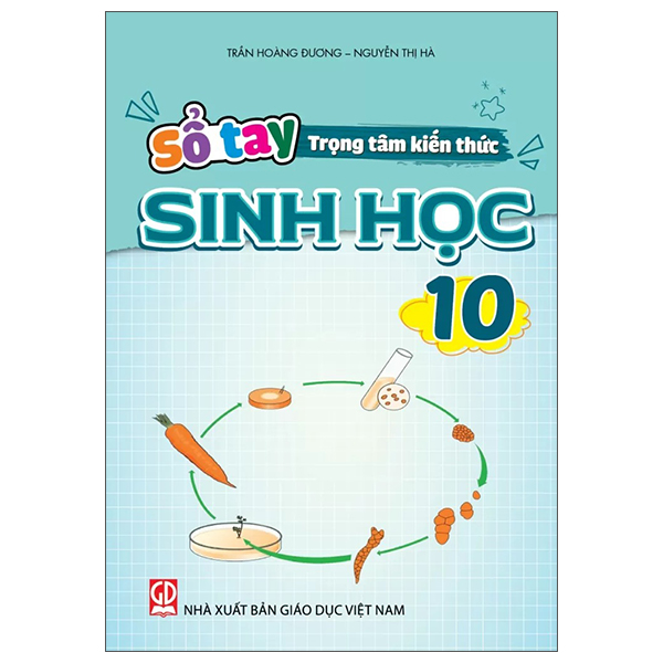 Sổ Tay Trọng Tâm Kiến Thức Toán 10 - Ảnh 10