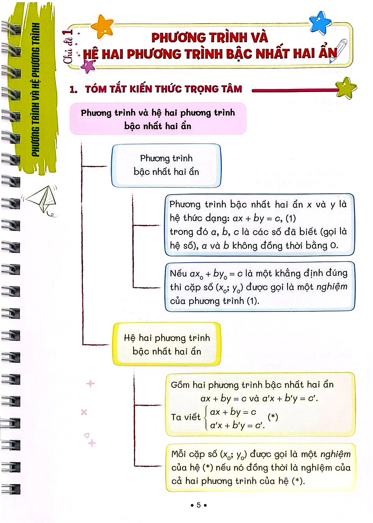 Sổ Tay Trọng Tâm Kiến Thức Toán 9 - Ảnh 5