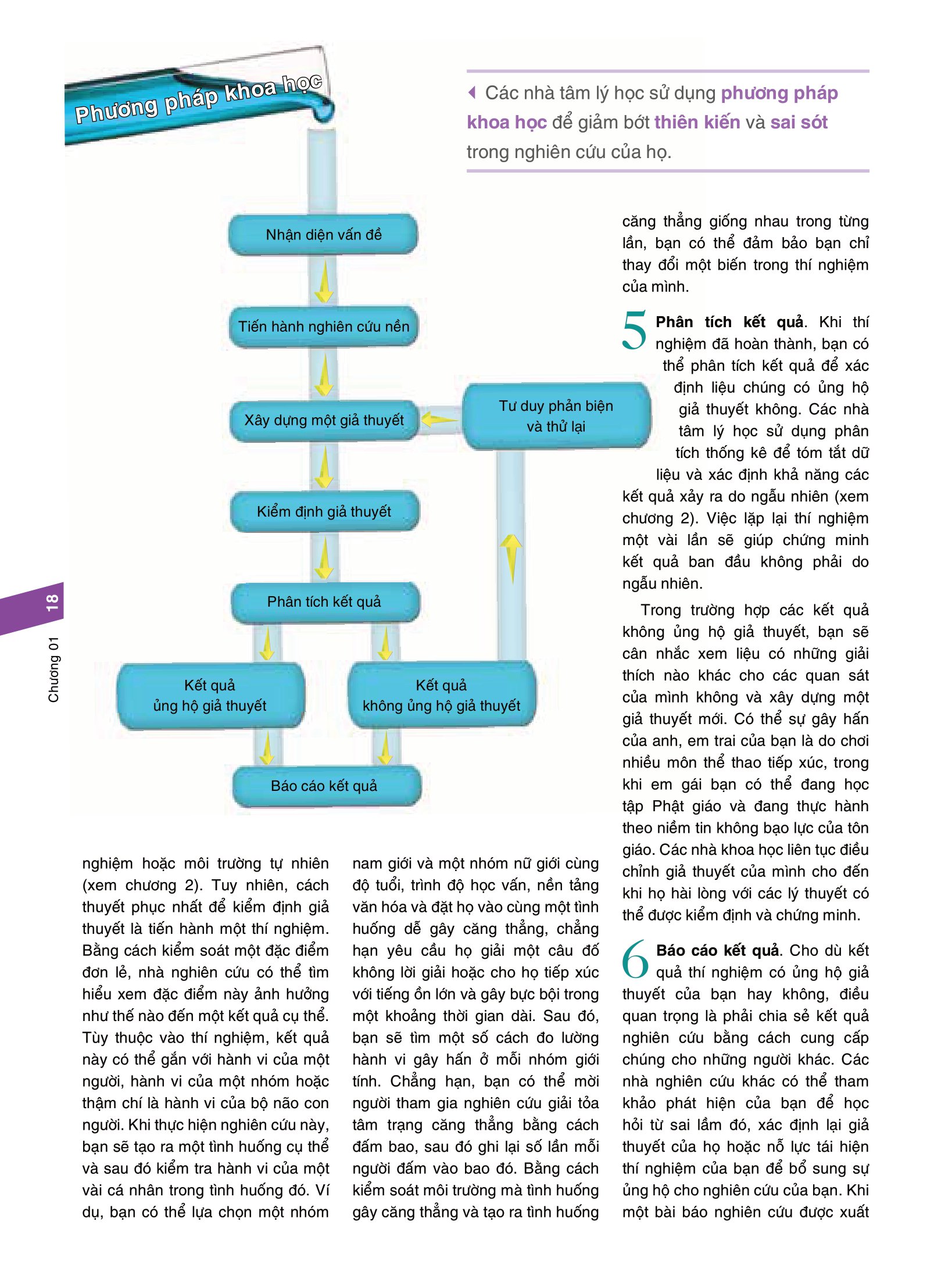 tâm lý học - think psychology - text book - Ảnh 13