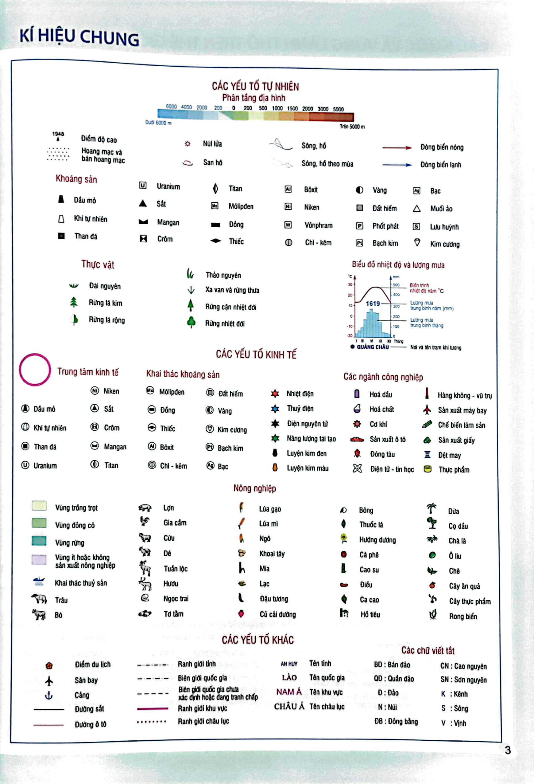 tập bản đồ địa lí 11 (theo chương trình giáo dục phổ thông 2018) (chuẩn) - Ảnh 5