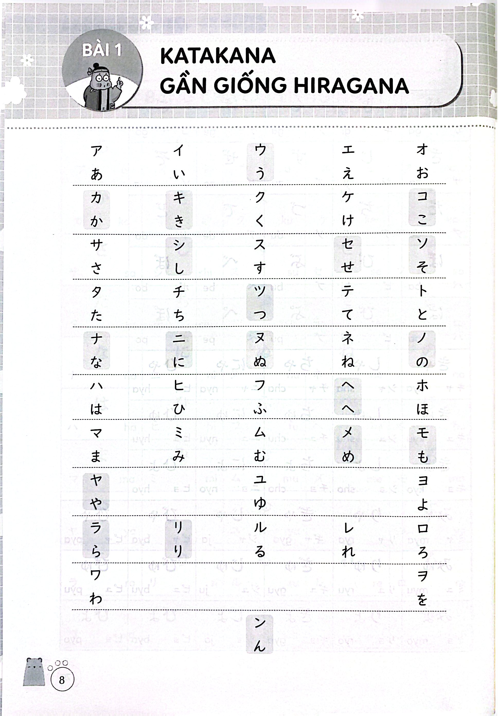 Tập Viết Tiếng Nhật Katakana Cho Người Mới Bắt Đầu - Ảnh 4